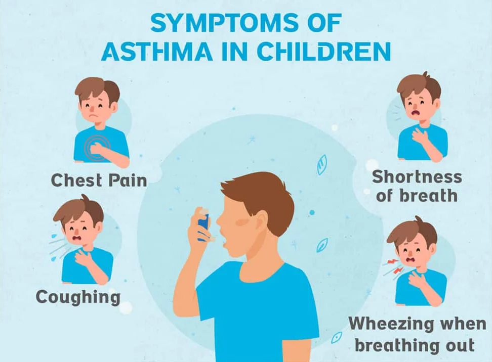 asthma-2a